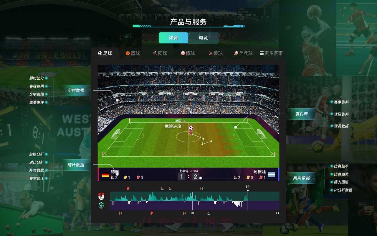 世界杯投注平台:以独家赛事数据为支撑